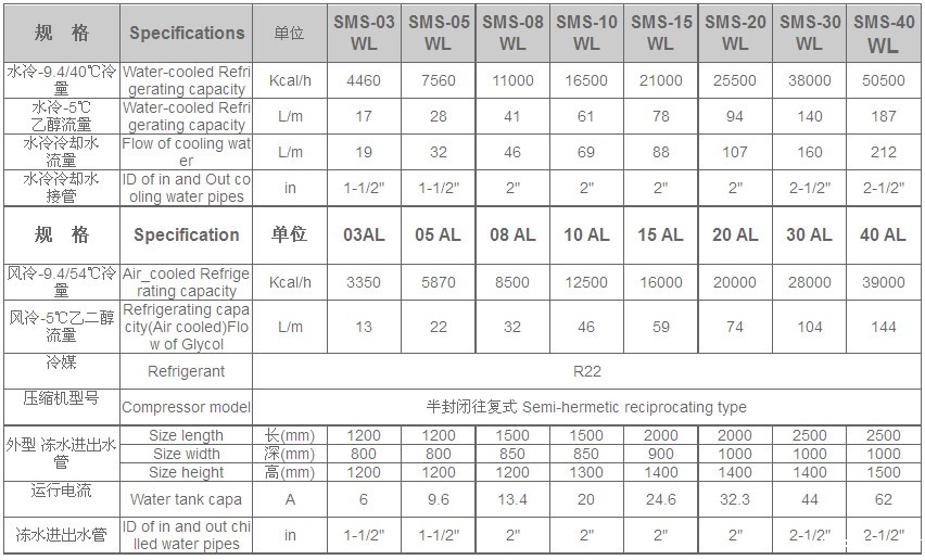 优米娱乐app产品说明